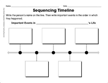 Free Printable Timeline Graphic Organizer