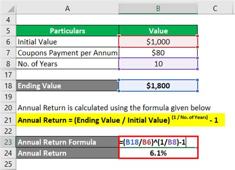 Annual Return Formula | How to Calculate Annual Return? (Example)