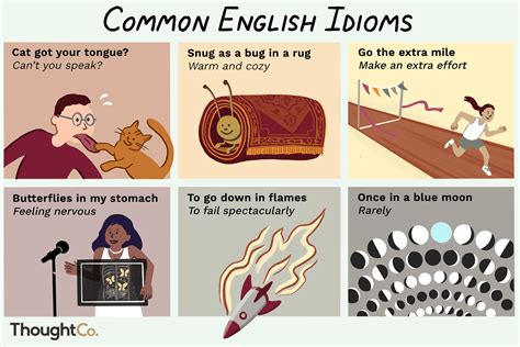 40 Common English Idioms