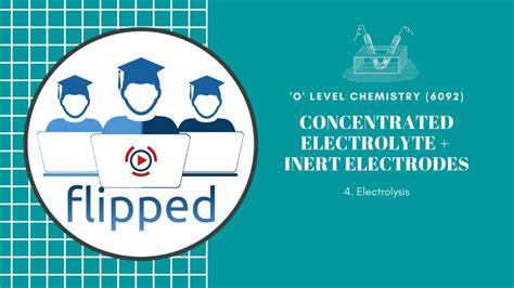 'O' Level Chemistry - Concentrated Electrolyte + Inert Electrodes - YouTube