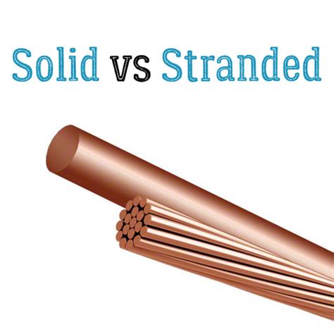 Solid vs Stranded Copper Cables | Infinity Cable Products