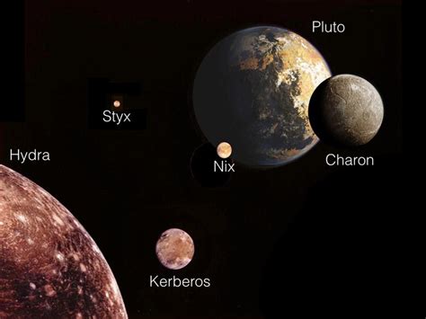 Wobbly dance of Pluto, 5 moons teaching sky watchers a new tune | The ...