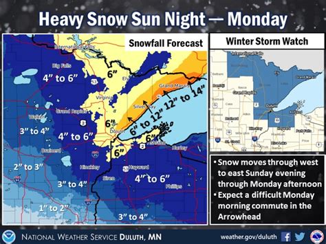 Winter storm watch for northeast Minnesota, Twin Cities to get mostly rain again - Bring Me The News