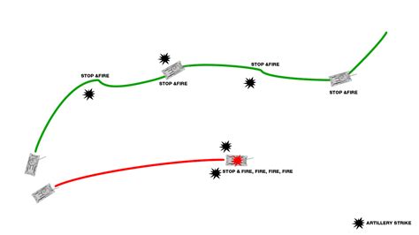 Tactics - Global wiki. Wargaming.net