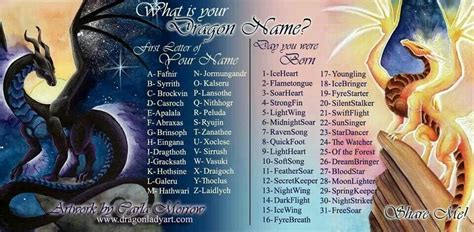 Dragon name | Dragon names, Funny name generator, Funny names