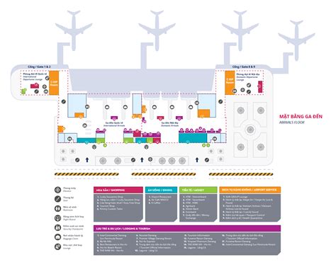 Your Complete Guide to Da Nang International Airport - You in Da Nang