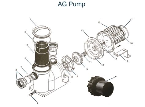 General Pump Parts Diagrams