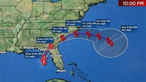 Hurricane Idalia on track to make history in Florida with landfall near ...