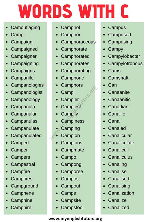 Words that Start with C: List of 650+ Words that Start with C with Useful Examples – My English ...