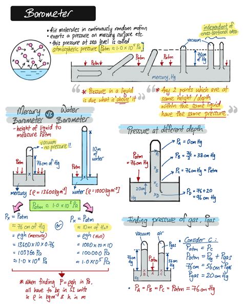 Pressure P2 | Physics and mathematics, Physics lessons, Learn physics