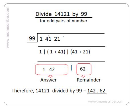 Calculate Division with Remainder using Vedic Maths for 9, 99,999, 98 etc - Momscribe