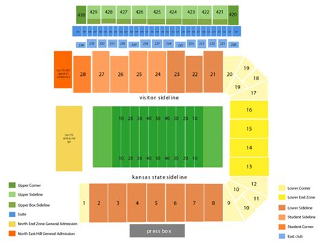 K State Football Stadium Parking Map