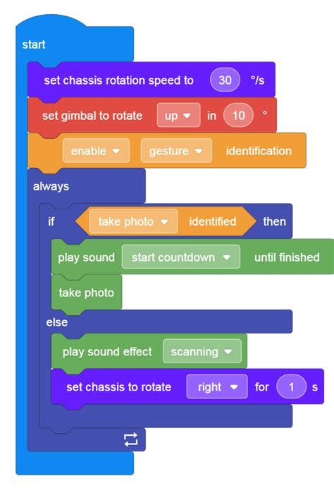 RoboMaster S1 - Programming Guide - DJI