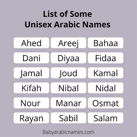 Small List of Unisex Names - Baby Arabic Names