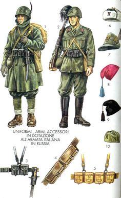 Italian World War 2 Uniforms