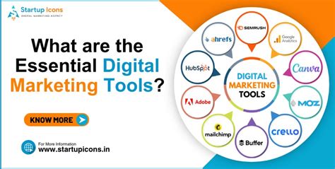 What Are The Essential Digital Marketing Tools? Startup Icons