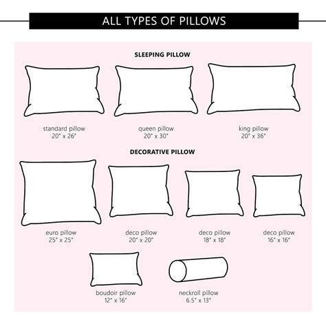 Pillow Size Guide - Lully Sleep