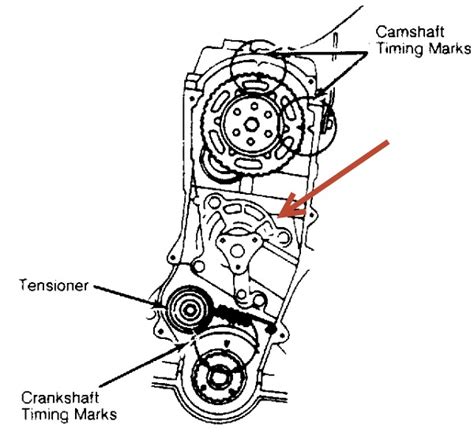 1994 Mazda 121 Car Overheating: Wondering Where the Water Pump Is ...