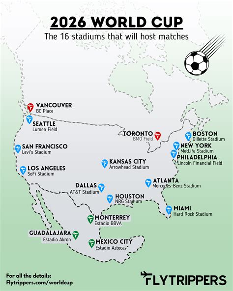 Fifa World Cup 2022 Stadiums Map