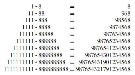 Mathematics Online: 02) Number Patterns