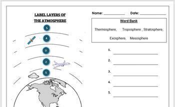 Earth Science Worksheet: Label the layers of the Atmosphere by Science ...