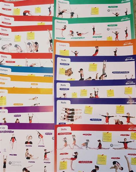 Gymnastics Floor Skills Posters [Download] - Head Over Heels Gymnastics