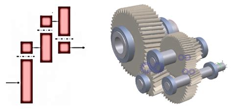 Powerful analysis of wind turbine gearboxes - Power Transmission World