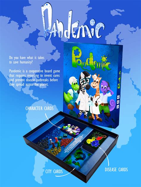 Board game Pandemic on Behance