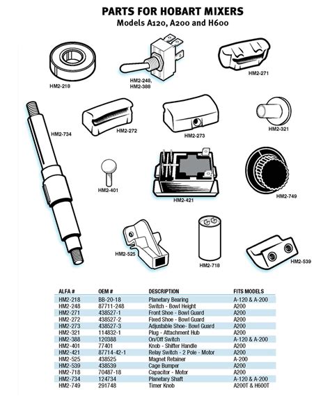 Hobart A200 Mixer Parts Diagram