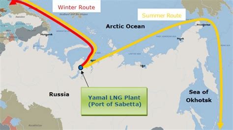 Vladimir Rusanov Completes First Northern Sea Route Transit