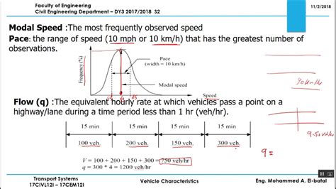 Traffic Engineering Studies (part 1) | Tutorial 03 - YouTube