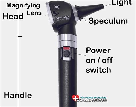 Parts of Otoscope | Nurselk.com