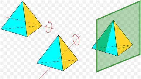 Tetrahedron Tetrahedral Symmetry Rotational Symmetry, PNG, 1920x1080px ...