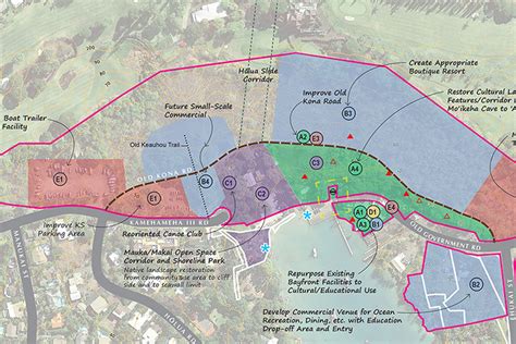 Management Plan Overview | Keauhou Bay Management Plan | Kamehameha Schools