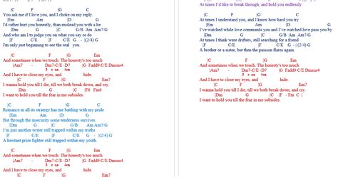 TalkingChord.com: Dan Hill - Sometimes When We Touch (Chords)