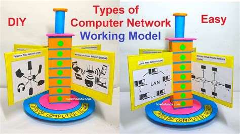 types of computer network working model 3d - science project - diy | howtofunda @craftpiller ...