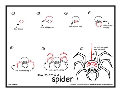 how to draw a spider | Art for kids hub, Spider art, Art for kids