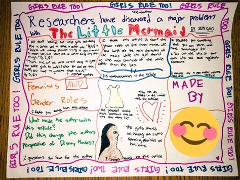 The Magic of One-Pagers - NCTE | One-pager, Book report, Book report ...