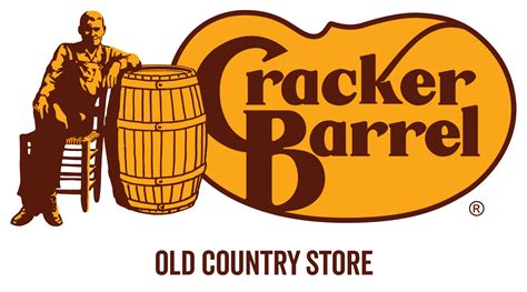 Did A Real Man Inspire The Cracker Barrel Logo? | PopIcon.life