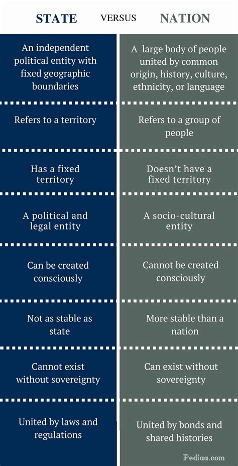 Ethnicity vs culture - statementwriter.web.fc2.com