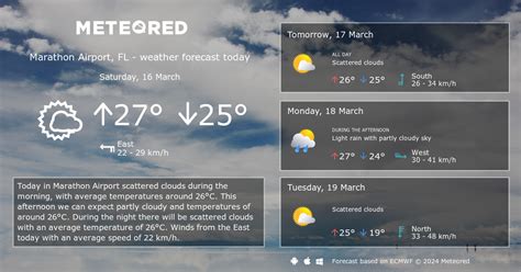 Weather Marathon Airport, FL 14 days - Meteored