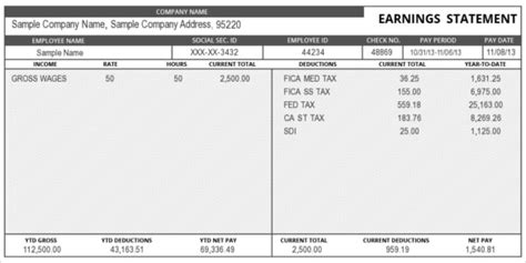 27+ Pay Stub Templates - Samples, Examples & Formats Download! | Free & Premium Templates