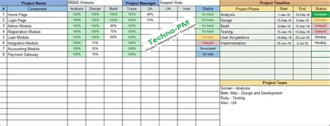 Multiple Project Tracking Excel Template Download - Free Project ...