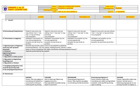 DLL Filipino 1 Q2 W3 - daily lesson log for grade 1 - GRADES 1 to 12 DAILY LESSON LOG School ...