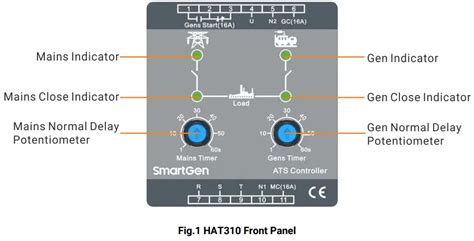 SmartGen HAT310 ATS Controller User Manual