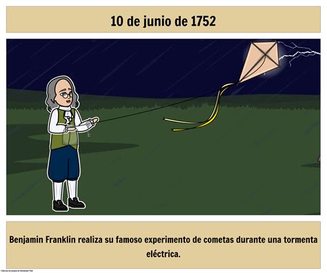 Benjamin Franklin Vuela Cometa Storyboard by es-examples