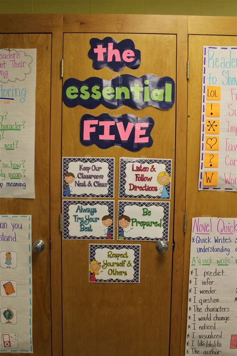 Life in First Grade: Teacher Week: Meet My Classroom