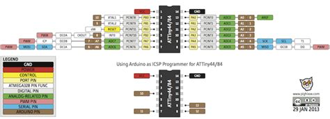 Programming ATtiny84 / ATTiny44 with Arduino Uno