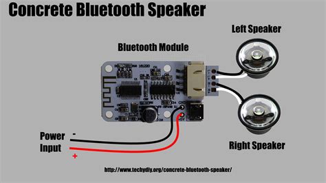 Concrete Bluetooth Speaker | Techydiy