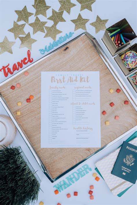 Travelers First Aid Kit Packing List for Families! – Our Family Passport